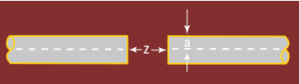 Figure 6. Longitudinal Displacement