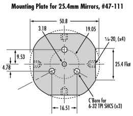 Figure 2: Diagram of mounting plate from Edmund Optics website (left) and custom-machined fixed mount (right)