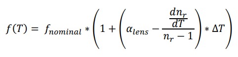 Equation 1: Change in focal length with temperature of lens