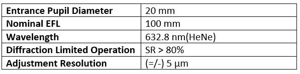 Table 2: System Specification