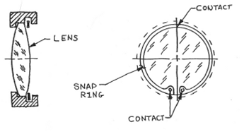 Figure 7: Snap Ring