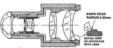 Figure 15: Stacked-cell lens mount