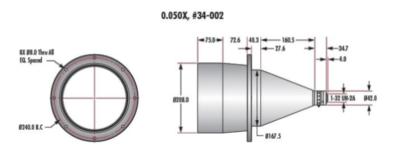 Fig 18. Technical Drawing of 0.050X, 1/1.8” C-Mount TitanTLTM Telecentirc Lens