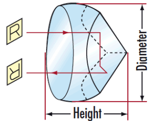 Figure 14. Porro Prism