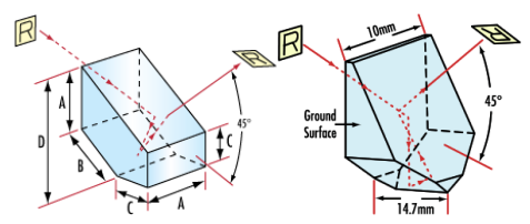 Figure 15. Half Penta and Schmidt Prisms (respectively)