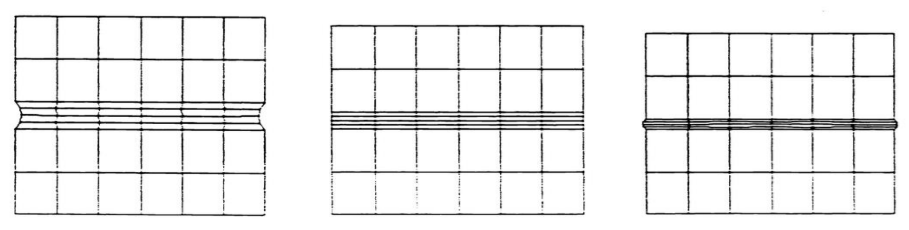 figure1. tensile loading(left) no loading(middle) compressive loading(right)