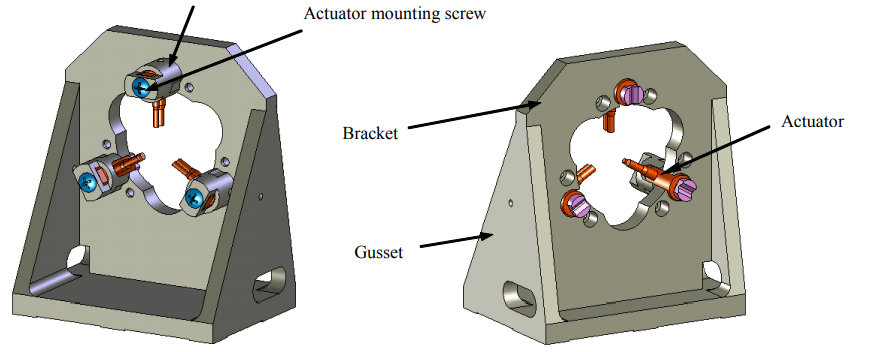 Figure 8: The stainless steel bracket provides good stability and added stiffness in Z direction.