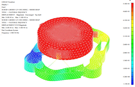 Figure 16: Mode 1 (1580 Hz) - Decenter