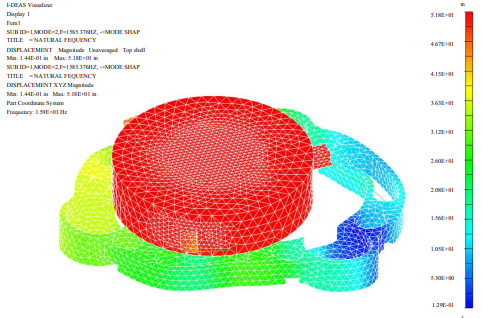 Figure 17: Mode 2 (1590 Hz) - Decenter