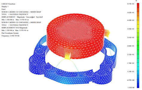 Figure 18: Mode 3 (2450 Hz) - Piston