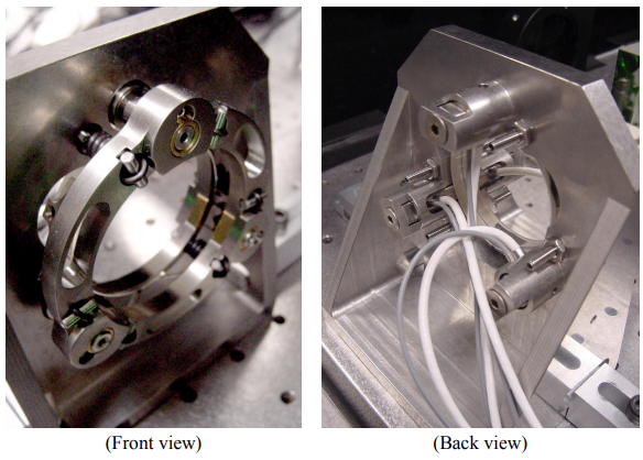 Figure 27: FSM Assembled and Mounted in the Test Setup