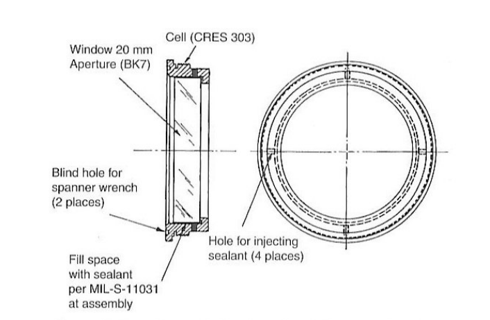 Figure 1. Bonded-in-place glass instrument window (Yoder, Fig. 6.1)1