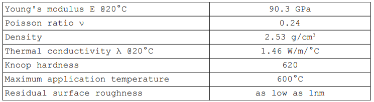 Table 4: Physical and thermal properties of Zerodur.