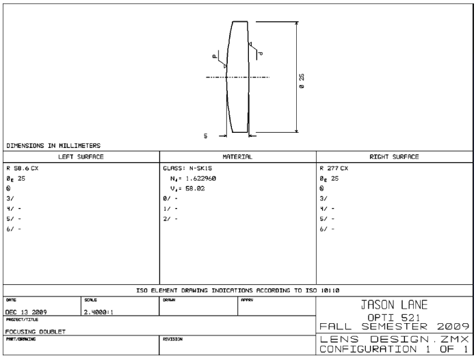 Figure 4: ISO 10110 Tabulated Data Drawing layout.