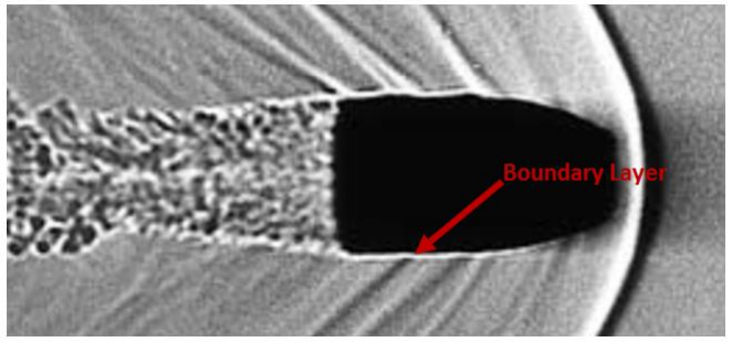 Figure 6: A clearly visible boundary layer around a traveling bullet.