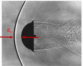 Figure 8: Standoff distance observed around a blunt body