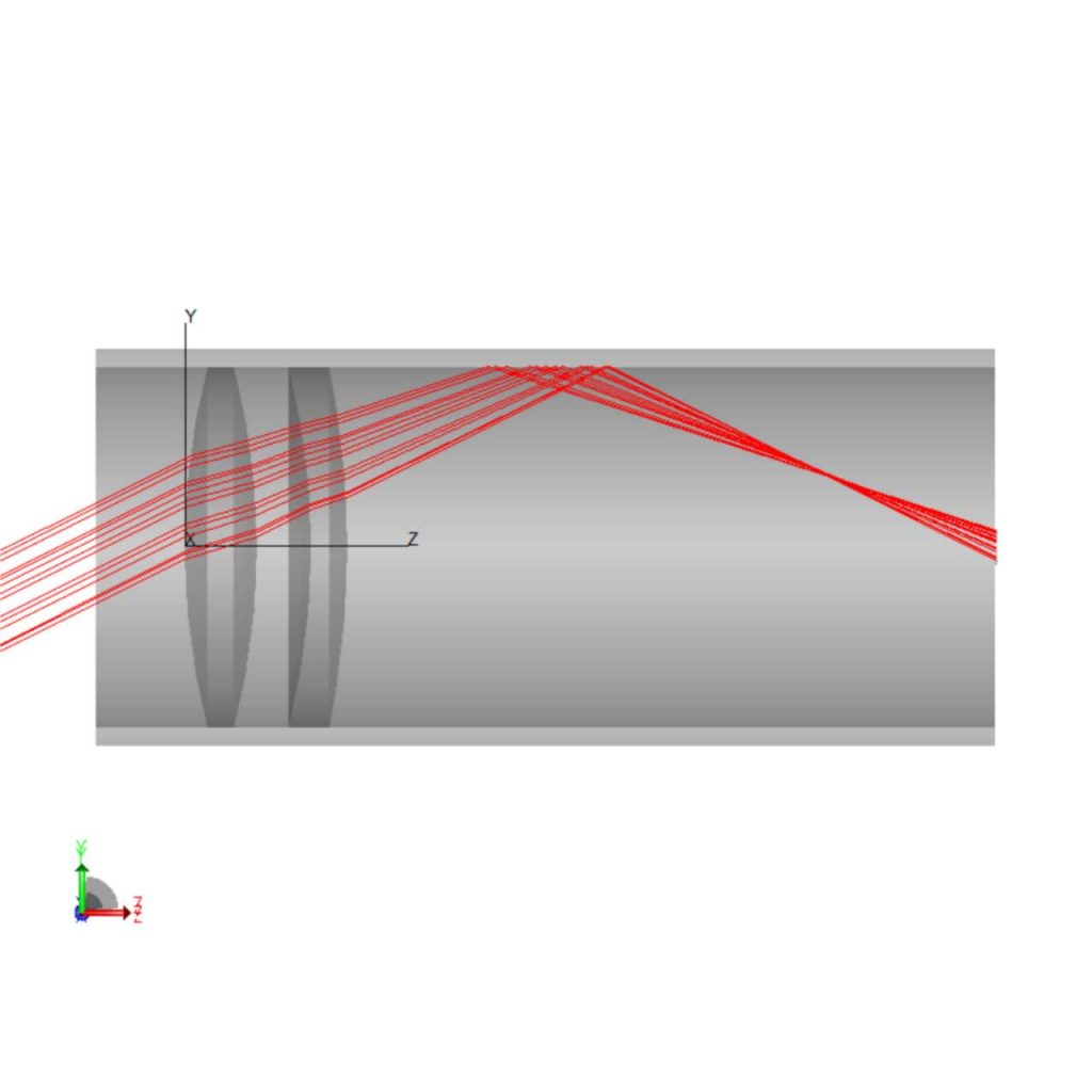 Stray Light, Scatter, and Black Coatings