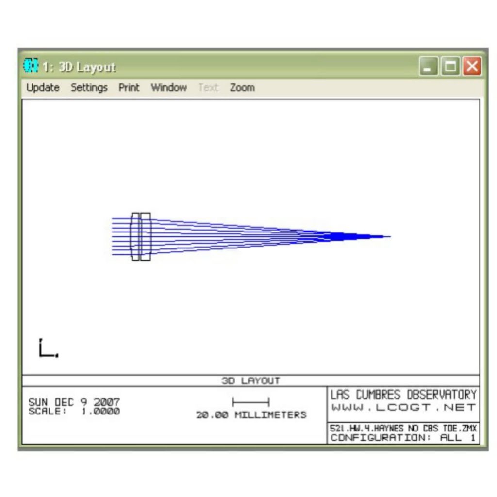 Precision control of optical systems. (Part1)