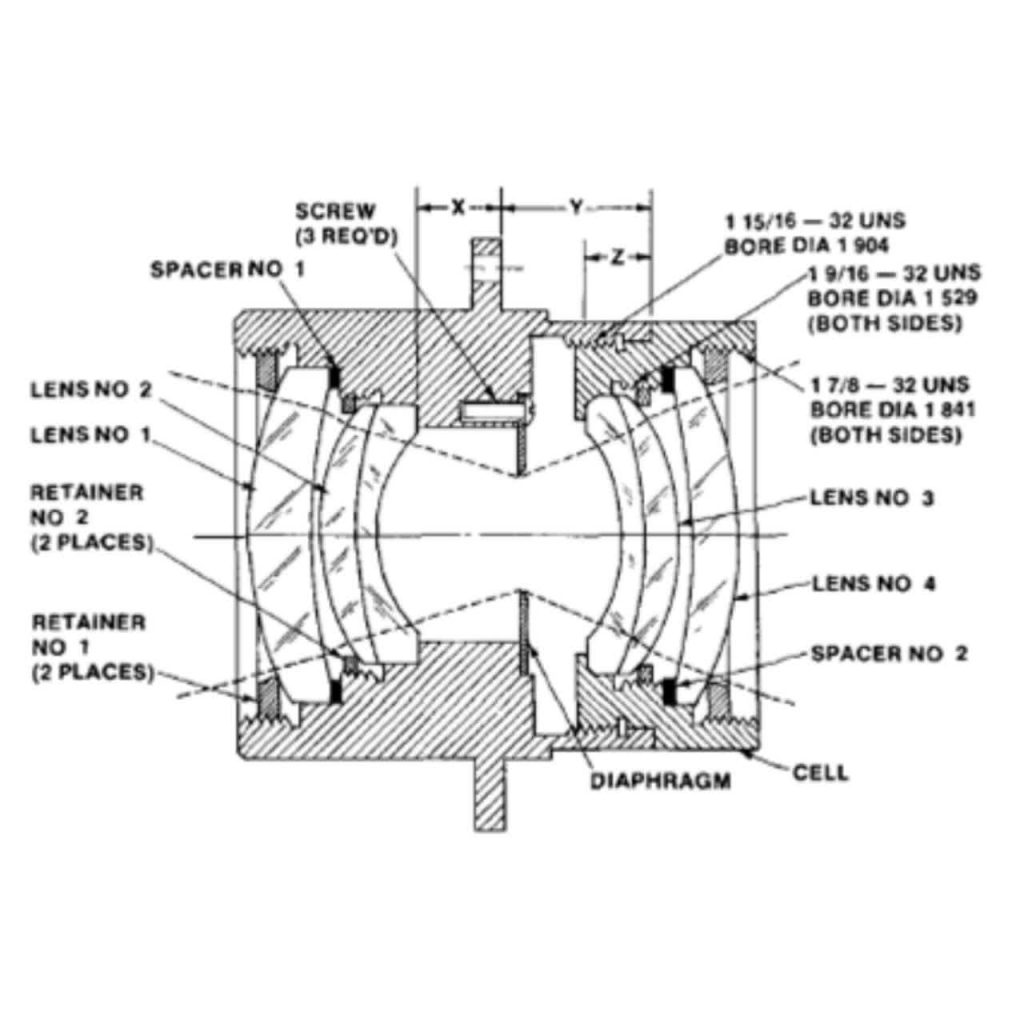 Guide to mounting optical lenses efficiently.