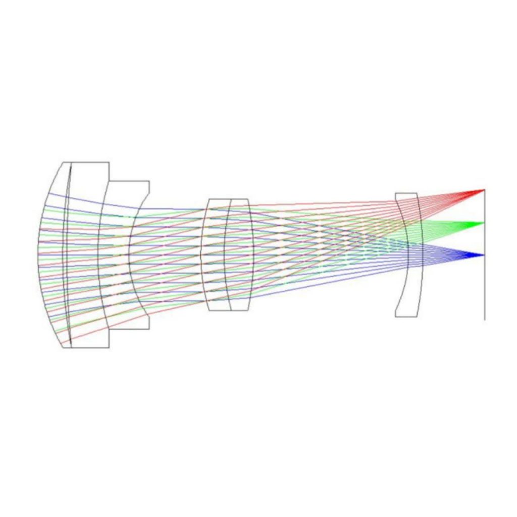 Passive Athermalization of an Infrared Optical System