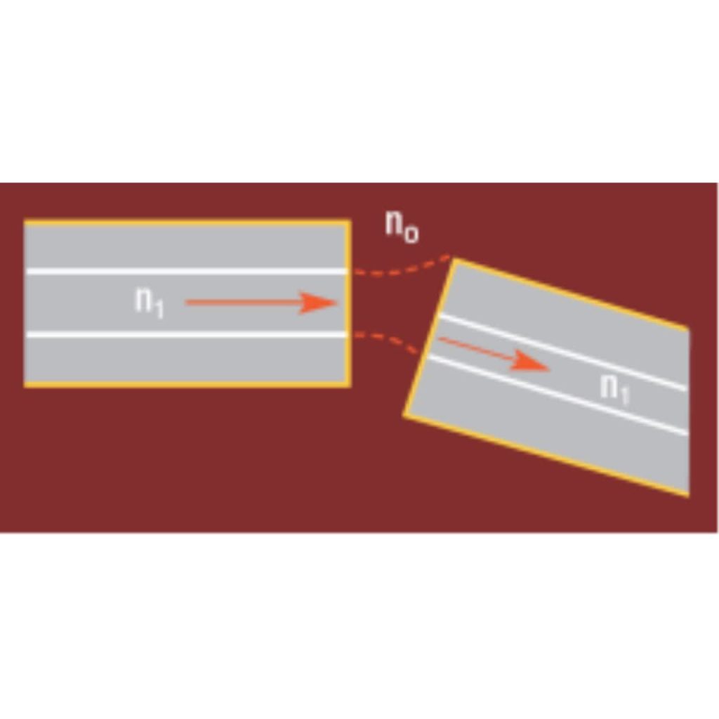 Single Mode Fiber Coupling: Sensitivities and Tolerancing