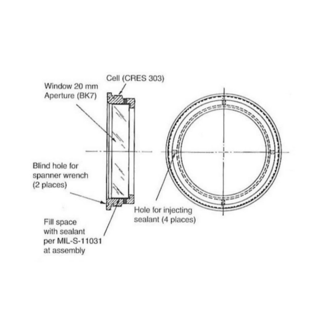 An Introduction to Optical Window Design