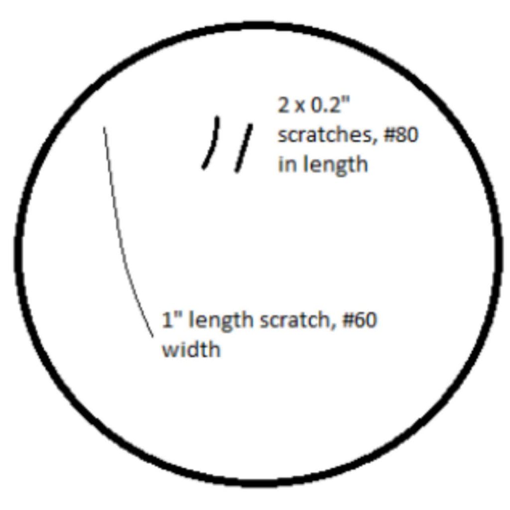 Specifying Scratch/Dig of an Optical Surface MIL-0-13830