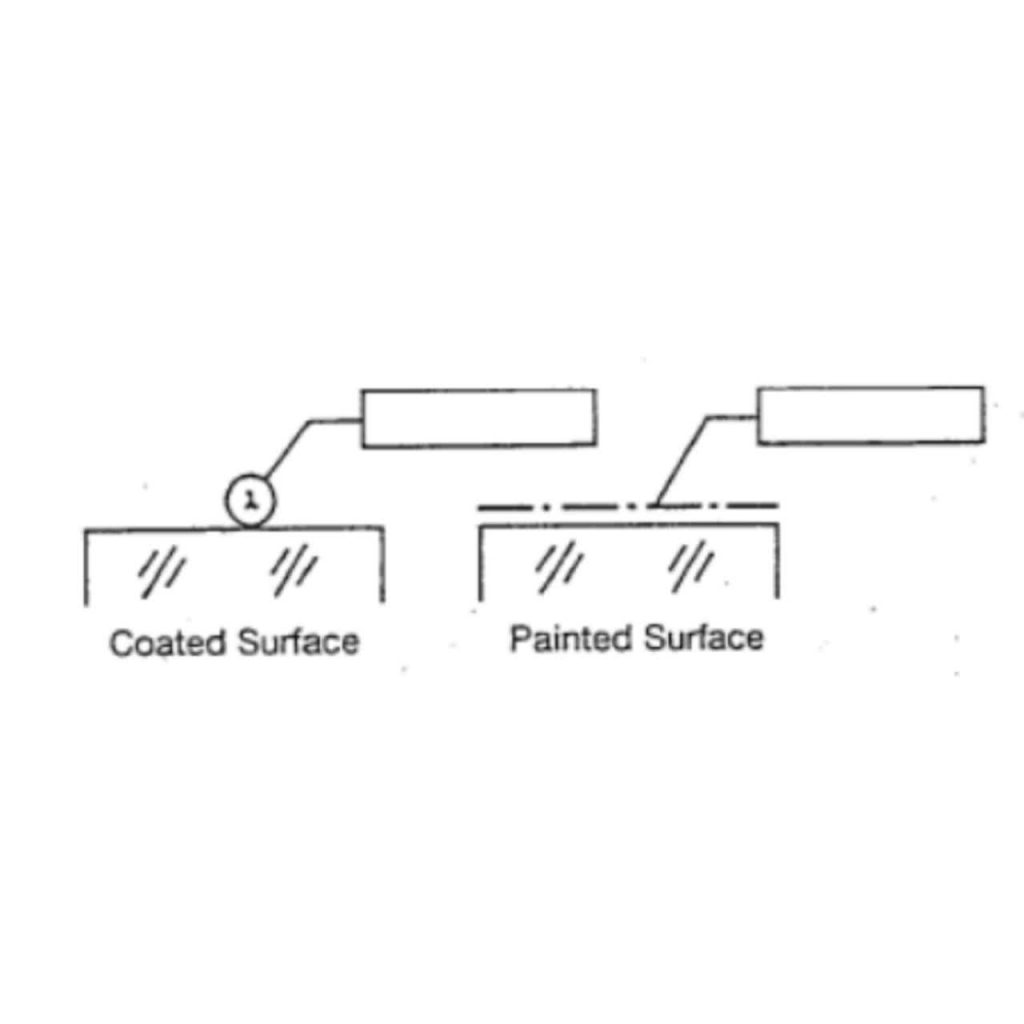 Tutorial on ISO 10110 Optical Drawing Standard